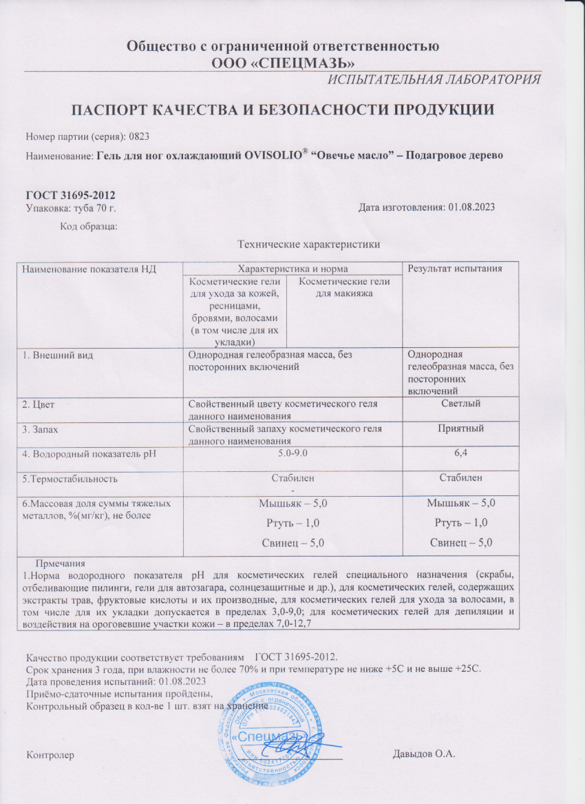 Паспорт №082023